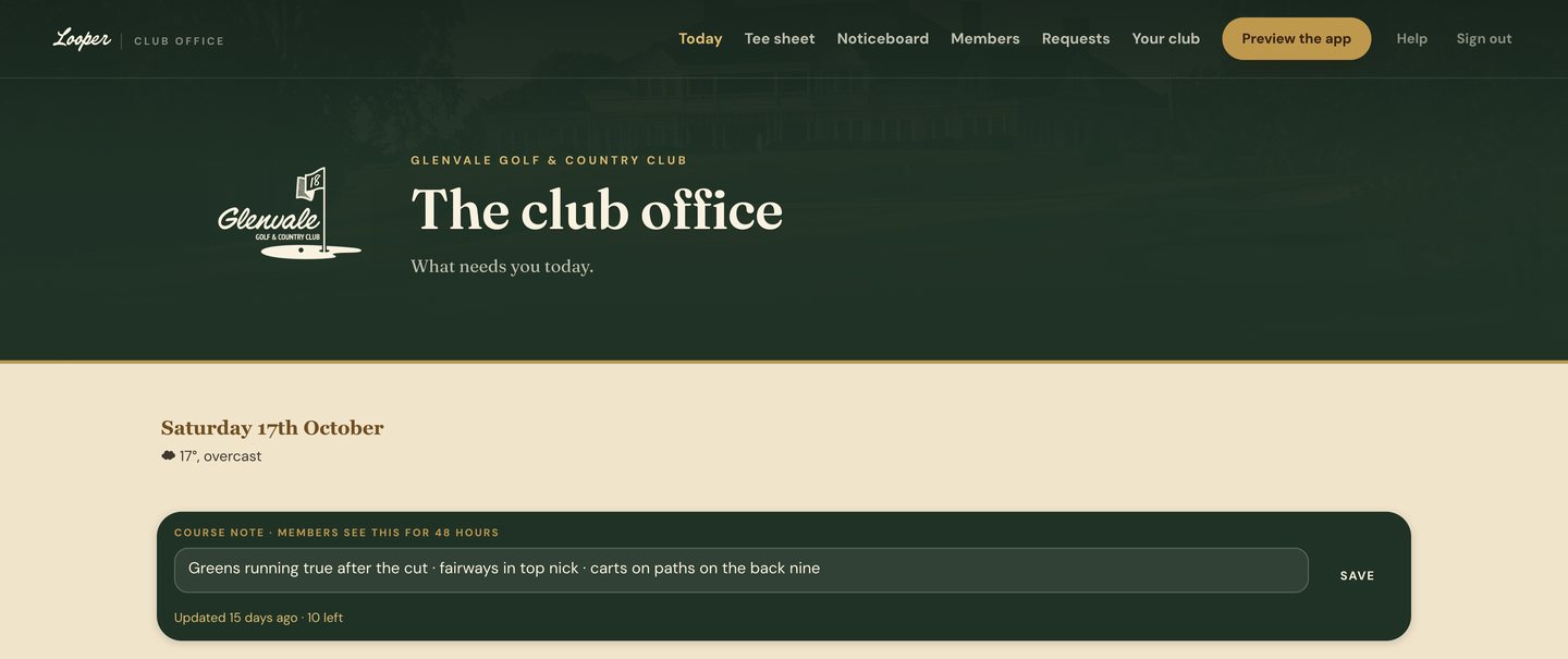 The Looper club office, showing the date, the weather and the course note